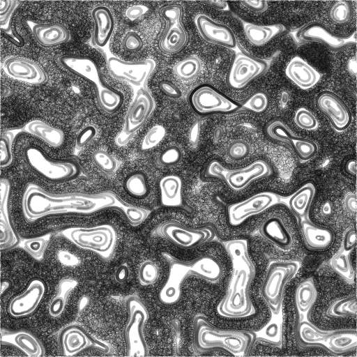 Additive Perlin Noise