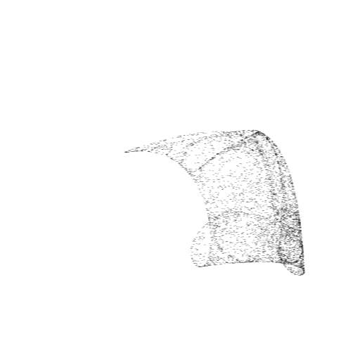 Strange Attractor Generator