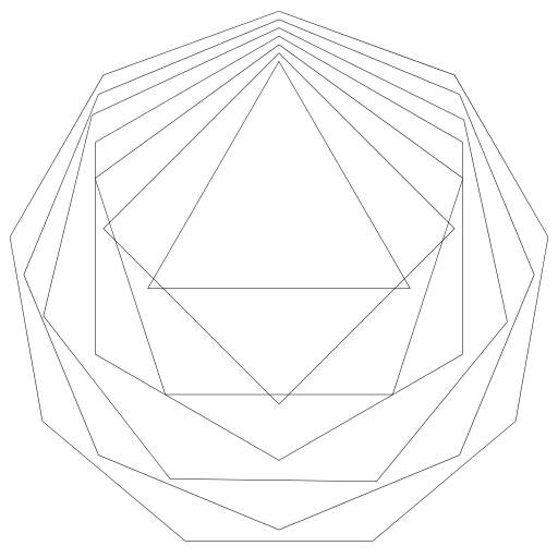 Nested Polygons