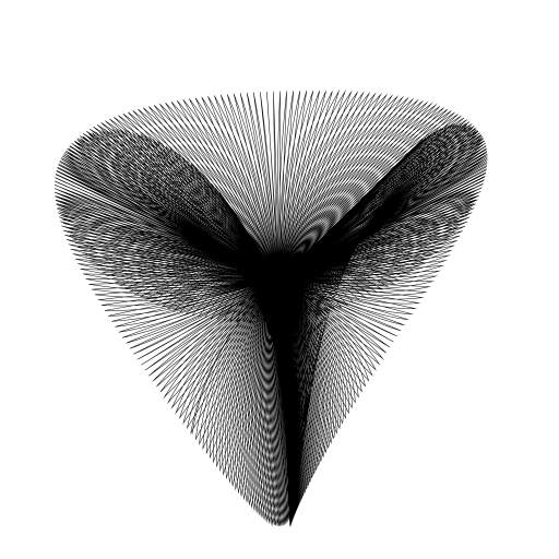 Maeder´s Owl