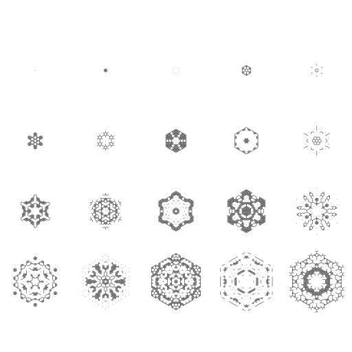 Snowflakes - History