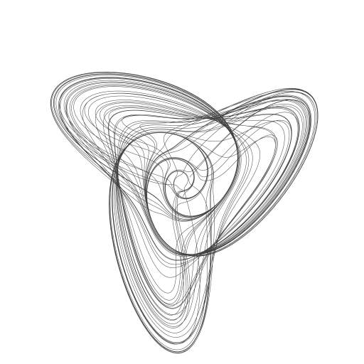 Halvorsen Attractor