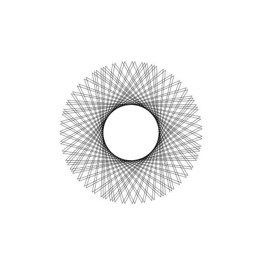 Stiff donut