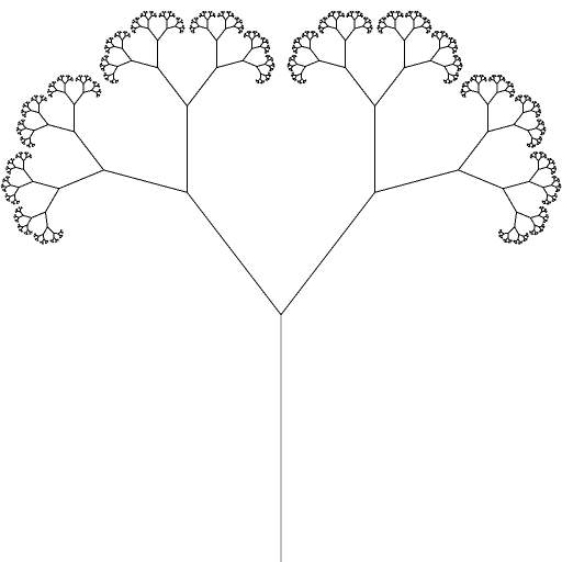 Symmetric Binary Tree | Turtletoy