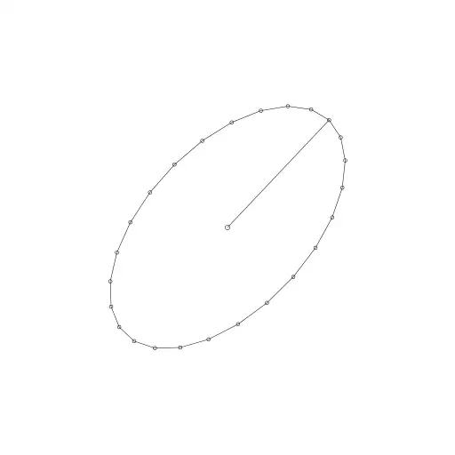 Small util to draw ellipses.
What can we do with this?