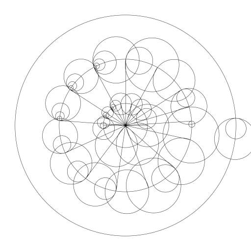 PI