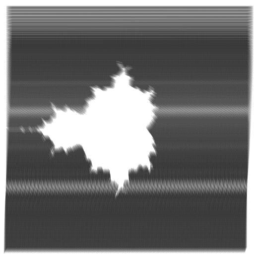 Blurred fractal