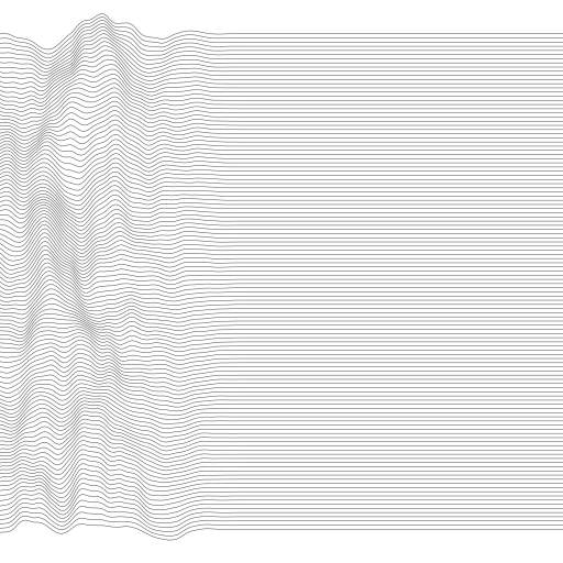 Modified Joy division