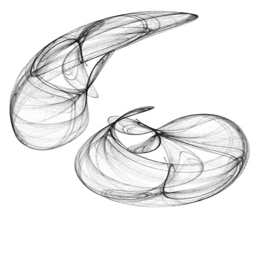 Clifford Attractor