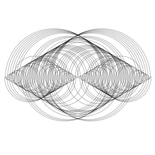 Semi circles - multiply/modulo