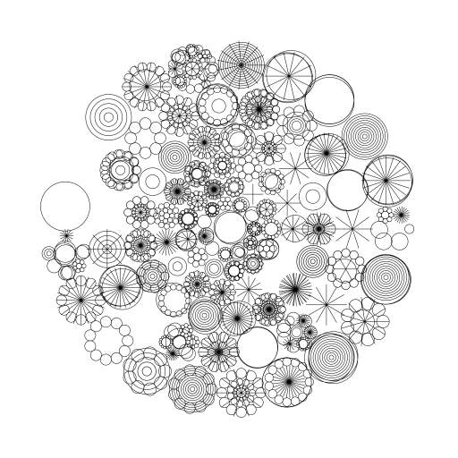 Circles On Circles