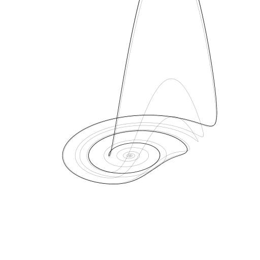 Fork: Roessler Attractor