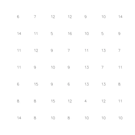 This is a panmagic square:
- the sum of each horizontal rows is the same
- the sum of each vertical rows is the same
- the sum of each main diagonal row is the same
Each day there is a different magic square. Search for the magic constant value.
Use the choice slider to set/find it.