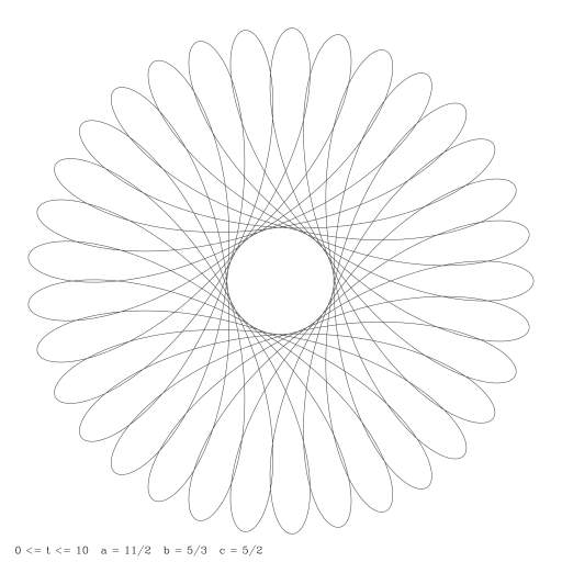 Yet more spirographs ➿