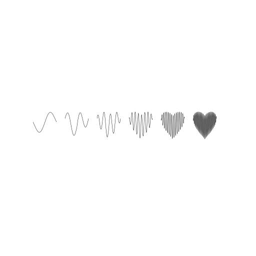 Sine heart